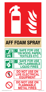 AFF FOAM Fire Extinguisher Identification Sign